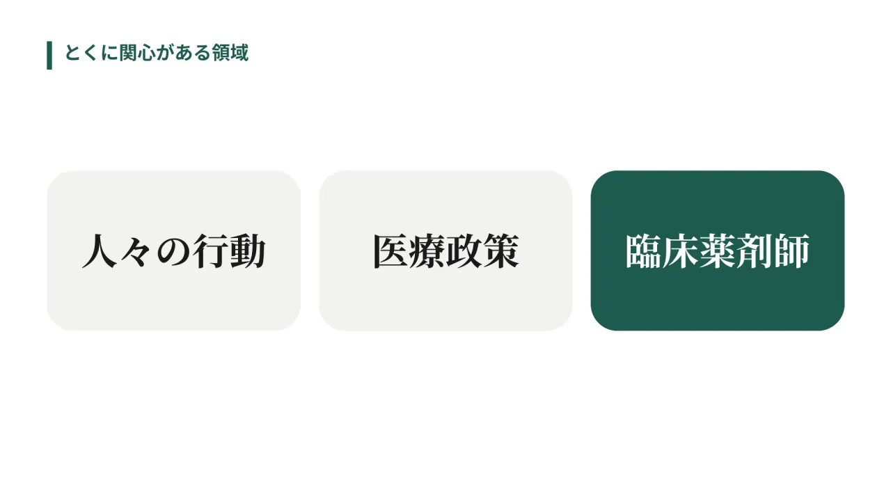 とくに関心がある領域　人々の行動　医療政策　臨床薬剤師