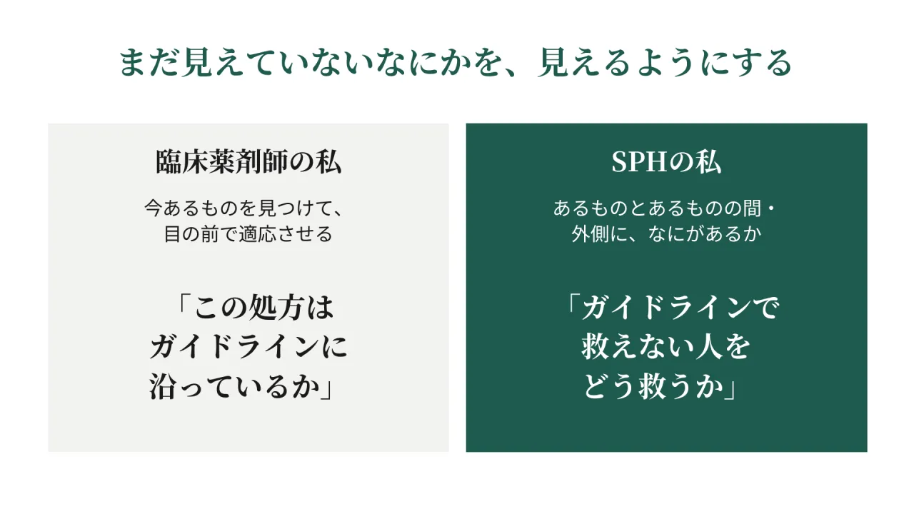まだ見えていないなにかを、見えるようにする　臨床薬剤師の私　今あるものを見つけて、　目の前で適応させる　「この処方は　ガイドラインに　沿っているか」　SPHの私　あるものとあるものの間・　外側に、なにがあるか　「ガイドラインで　救えない人を　どう救うか」