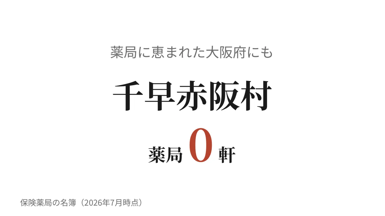 薬局に恵まれた大阪府にも　千早赤阪村　薬局 0 軒　保険薬局の名簿（2026年7月時点）